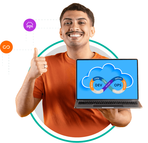 custom software development and cloud computing